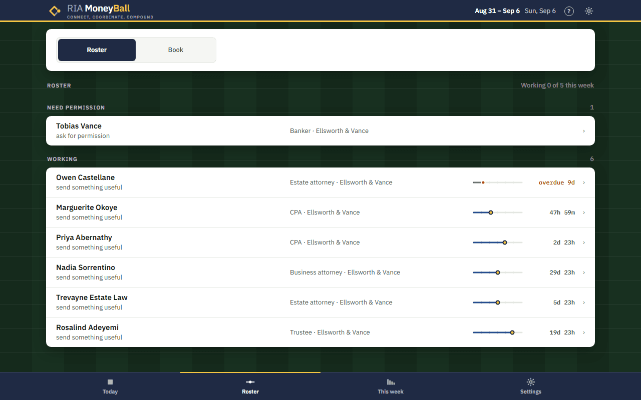 The roster on a desktop: the same product, wider